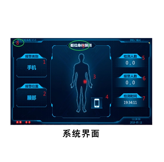 懷化手機檢測門